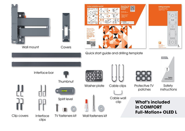 Vogel's TVM 3665 – Living Sound + Vision Australia